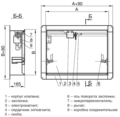 Стеновой клапан КДМ 2