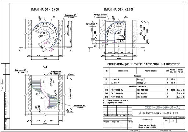 Чертеж лестницы своими руками