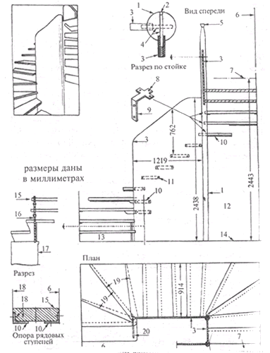 Чрертеж лестницы с забежными ступенями