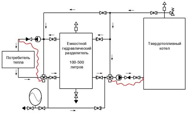 chertezh-podklucheiya