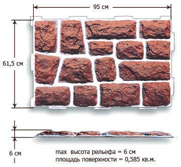 Декоративные панели