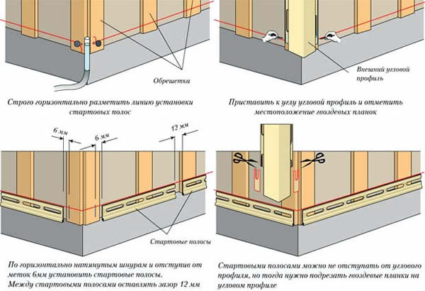 Этапы работ по монтажу