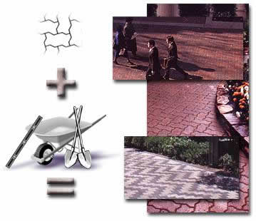 Этапы работ по укладке тротуарной плитки