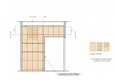 Фото, как укладывать керамическую плитку