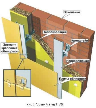 Как сделать смету на отделку керамогранитом