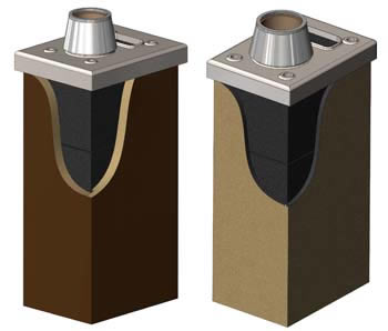 Какие отделочные материалы применяются для дымоходной конструкции