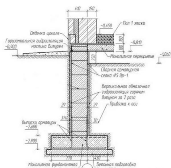 Ленточно - монолитный фундамент