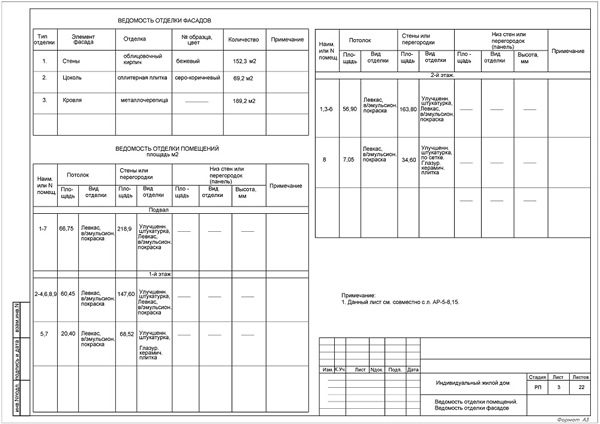 Наброски ведомости
