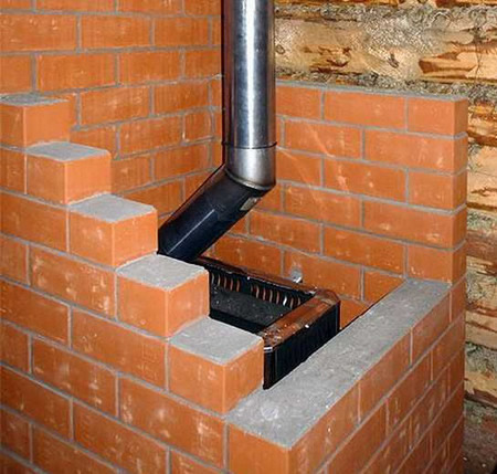 Облицовка стен вокруг печки