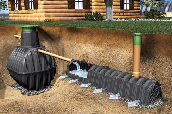 Очистные сооружения