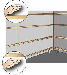 Установка обрешетки в одной плоскости по уровню