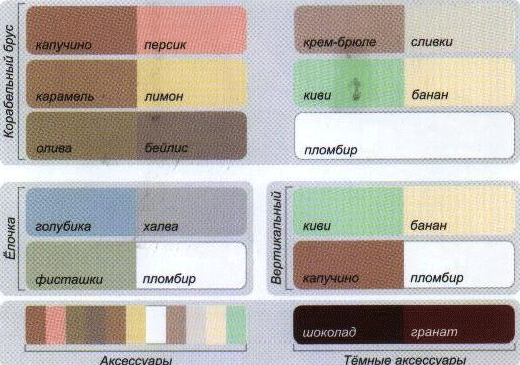 Виды сайдинга