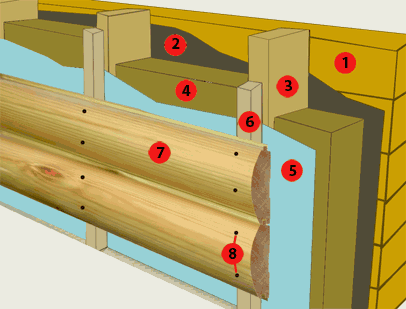 Инструкция по монтажу