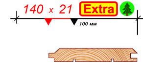 Профиль деревянной панели с соединением типа шип-паз