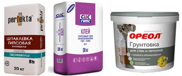 Всё, что понадобится для монтажа откоса на клей