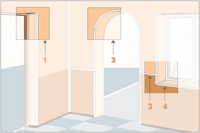 Отделка арки