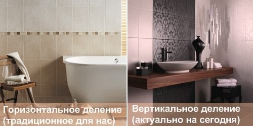 Комбинация отделки ванной комнаты