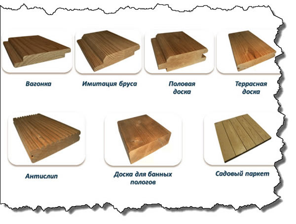 Материал после обработки, готовый к применению