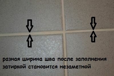 Правильно подбираем величину шва