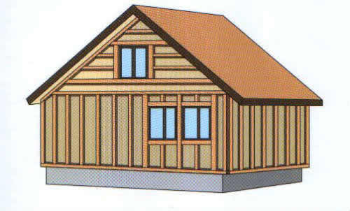 Правильно установленная обрешётка