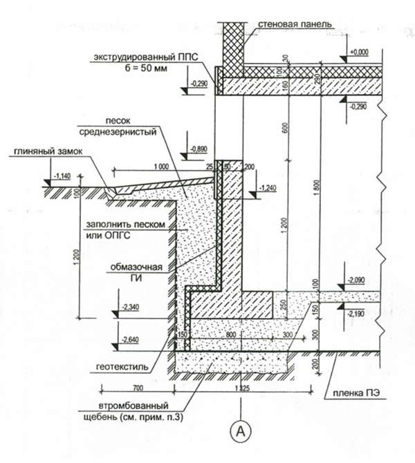 shema-chertezha-lentochnogo-fundamenta