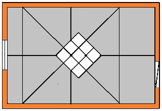 Схема правильной установки