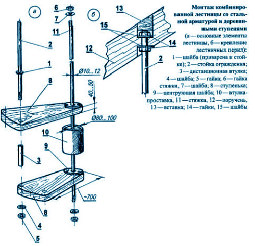 Схема винтовой лестницы