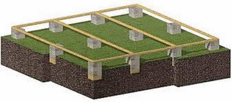 Столбчатый фундамент