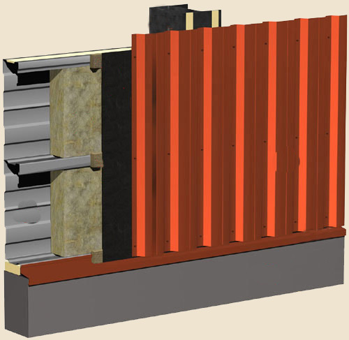 Технология установки профнастилом