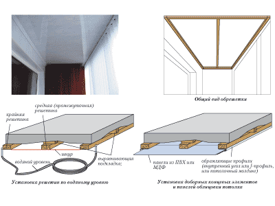 Установка ПВХ вагонки