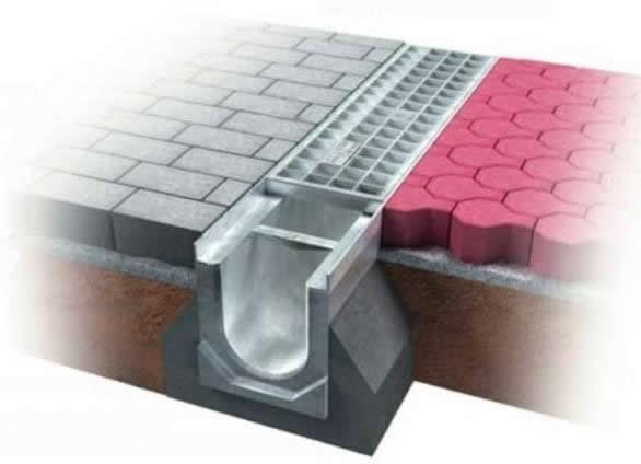 Устройство водоотводного лотка и методы его монтажа