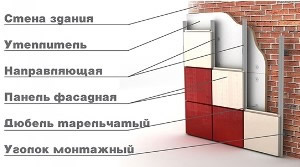 Схема расположения конструктивных элементов