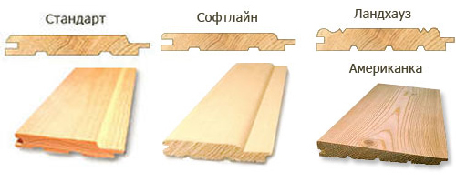 Виды вагонки