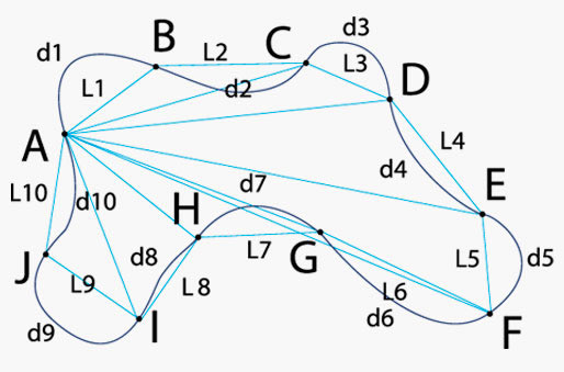 Замер конструкции двухуровневого потолка